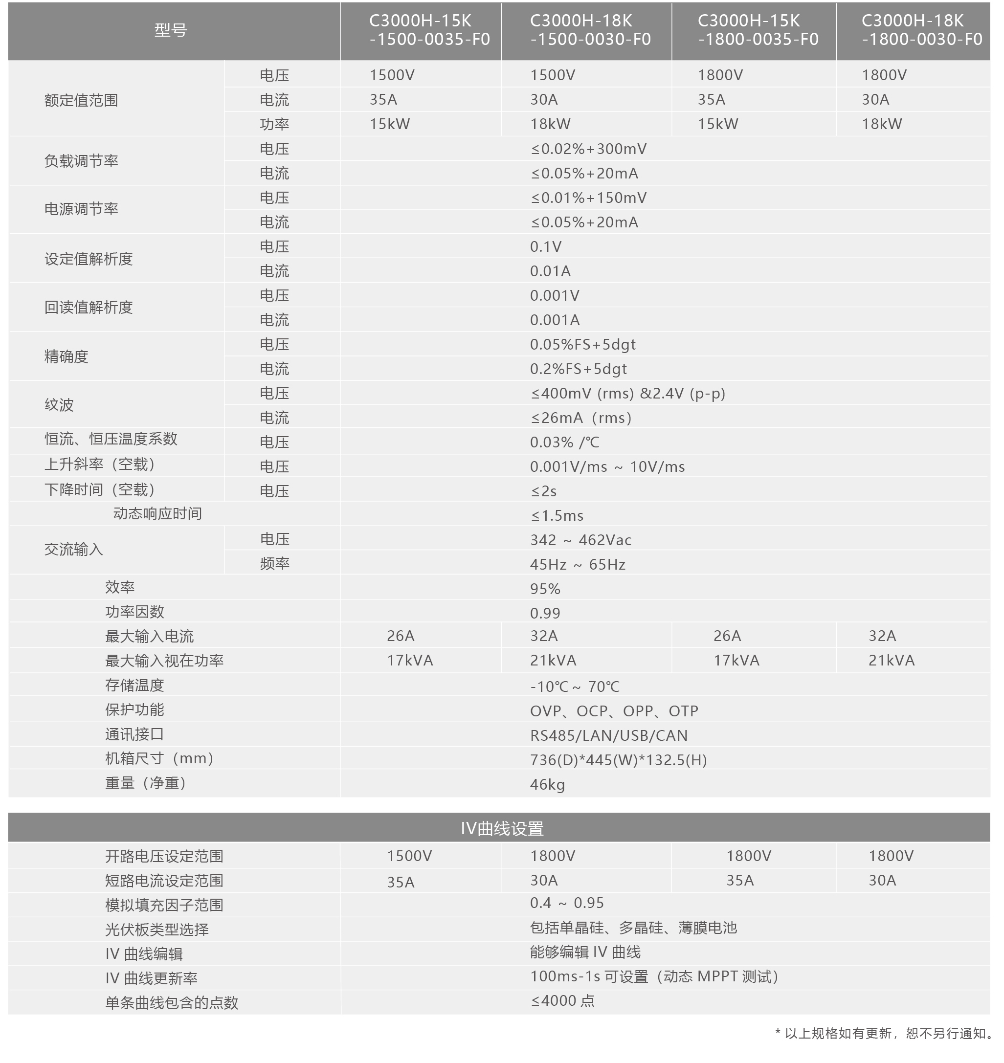 C3000H.jpg C3000H.jpg