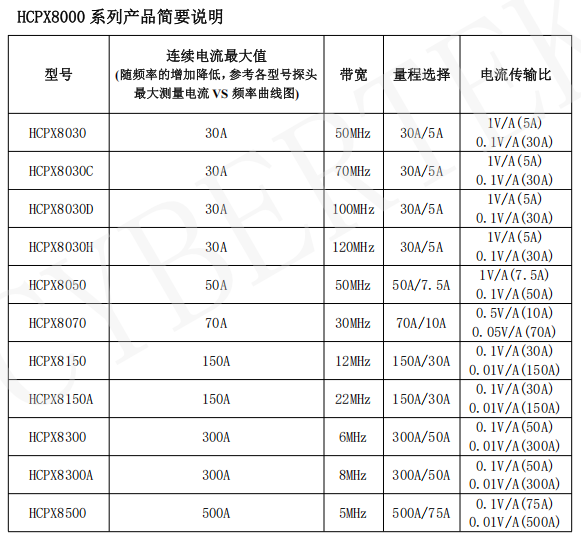 1743493011271568.png image.png