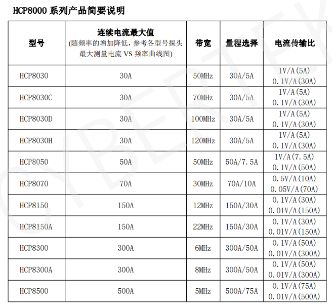 1743574649392335.png image.png